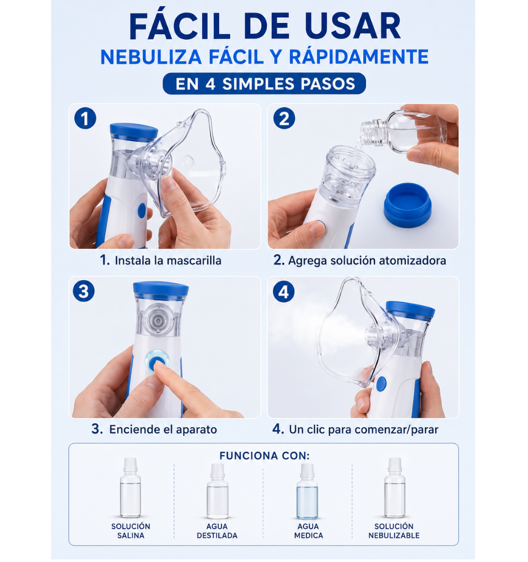 Mini Vaporizador Inalámbrico a Pila Ultrasónico Mesh Nebulizer Jsl-w302